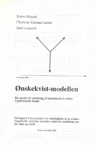 Ønskekvist-modellen